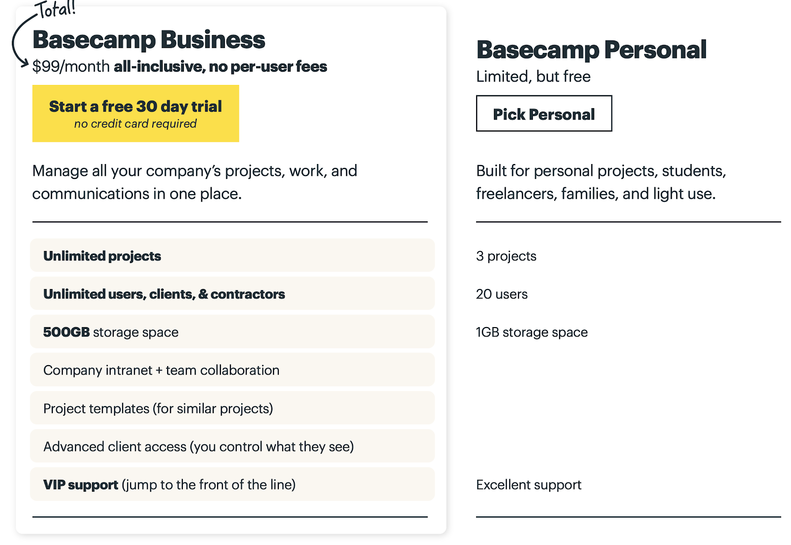 basecamp-pricing