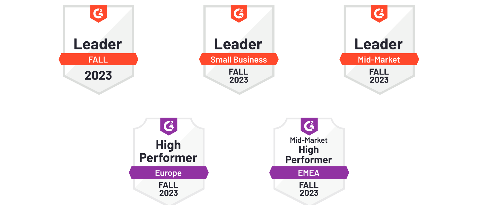 A grid of fall G2 badges: Leader, Leader Small Business, Leader Mid-Market, High Performer Europe, High Performer Mid-Market EMEA