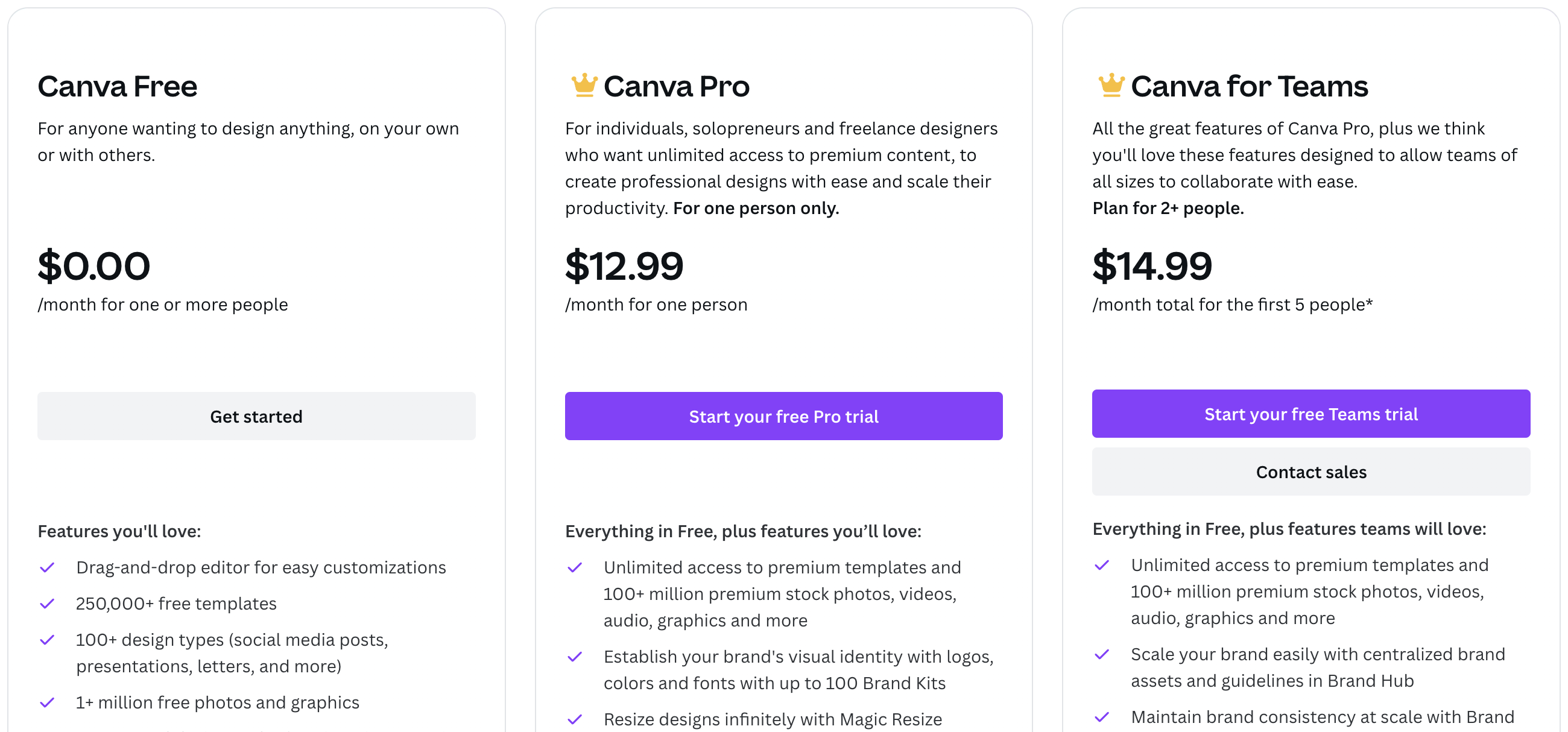 Source: https://www.canva.com/pricing/