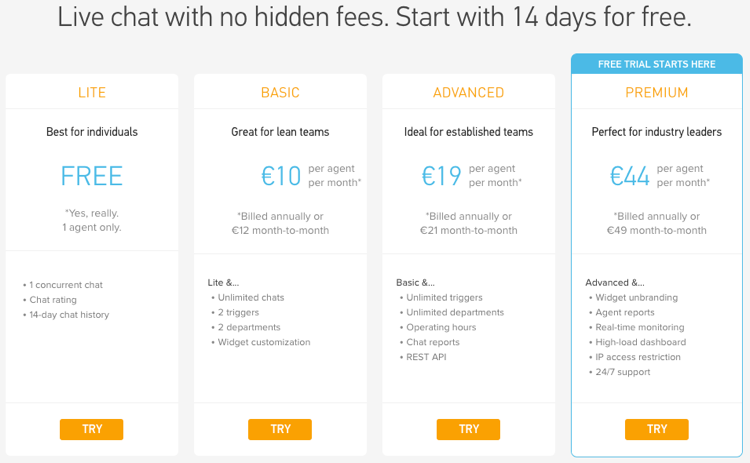 zendesk chat dec2015 pricing