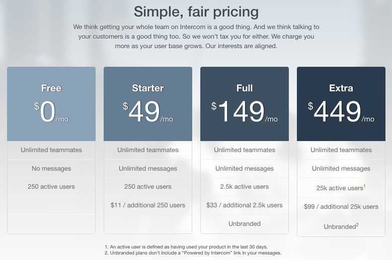 Intercom pricing june 2013