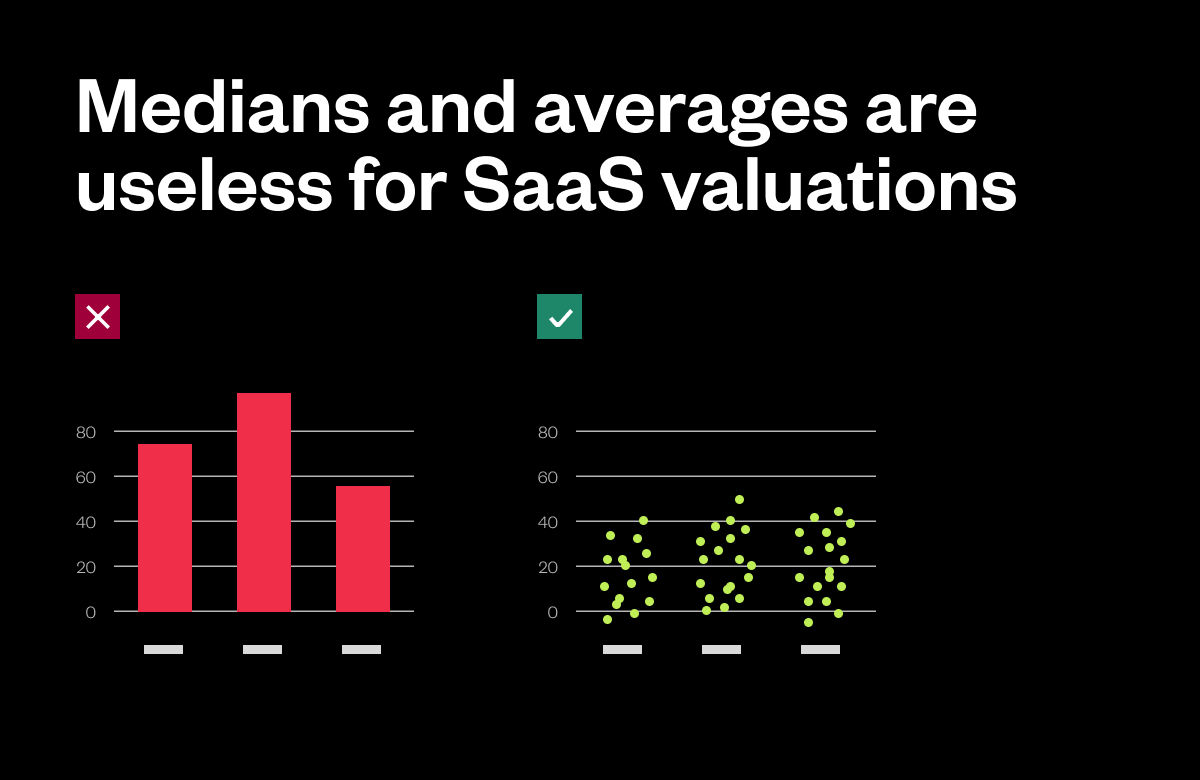 An artistic blog cover images for the post called "How to Interpret Comps When Valuing Your SaaS Company"