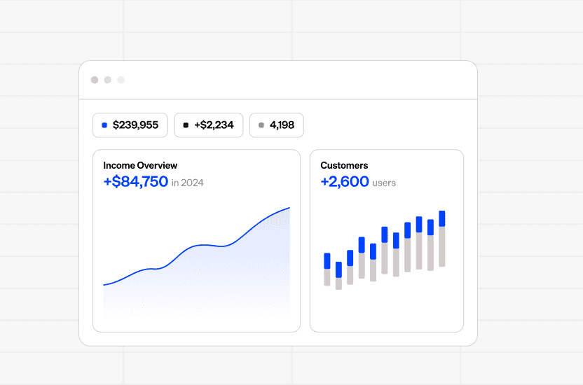 Dashboard showing revenue and customer growth analytics for subscription billing.