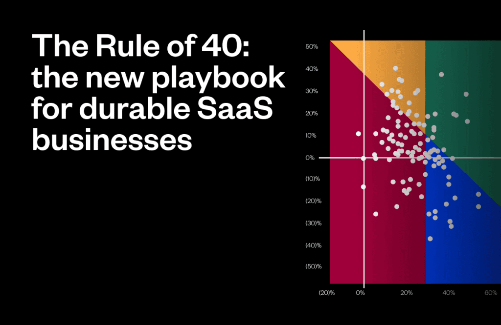 Blog Cover_Rule of 40