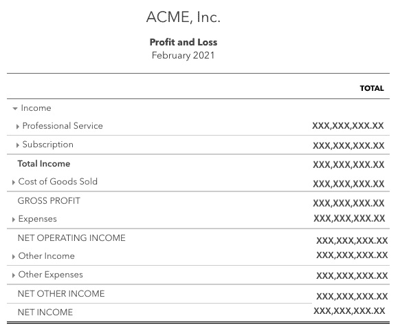 ACME-Collapsed