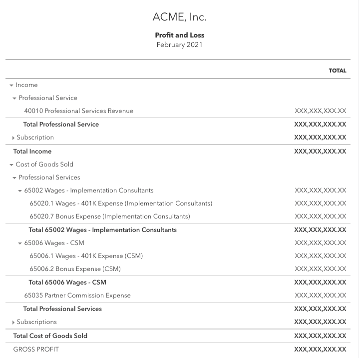 ACME-Expanded