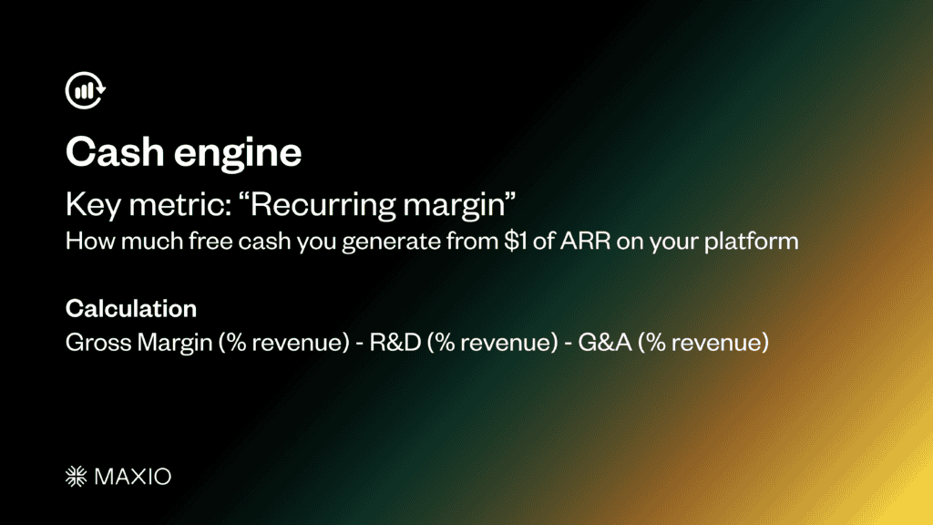 Cash Engine Metric Equation