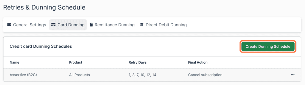 Dunning 4