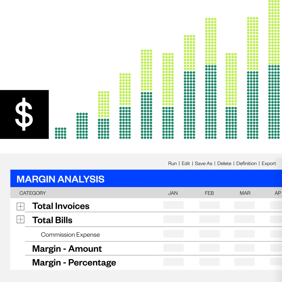 product image of expense management forecast with margin analysis