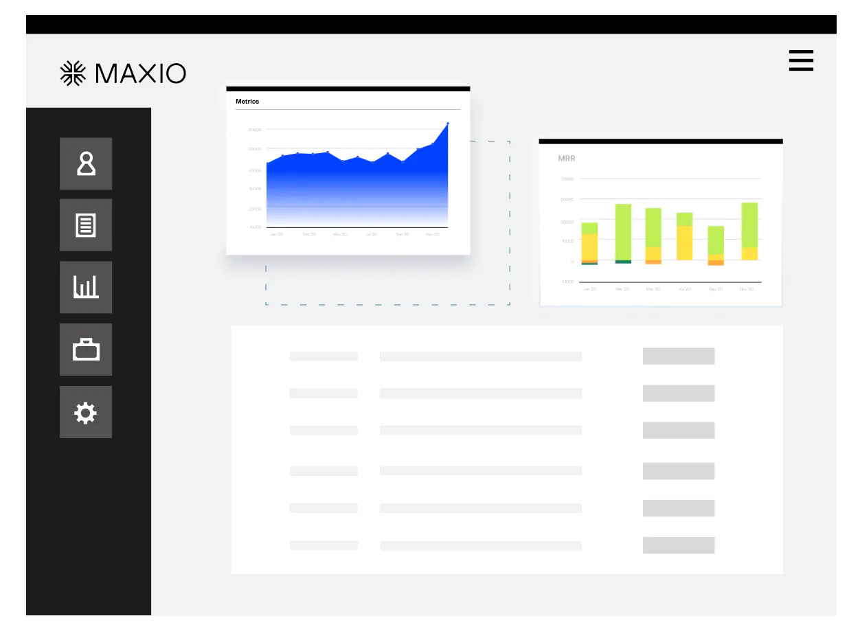 maxio platform dashboard example