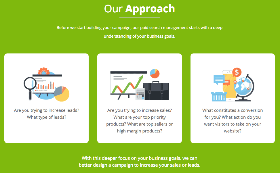 Pear-Analytics-Paid-Search-Services