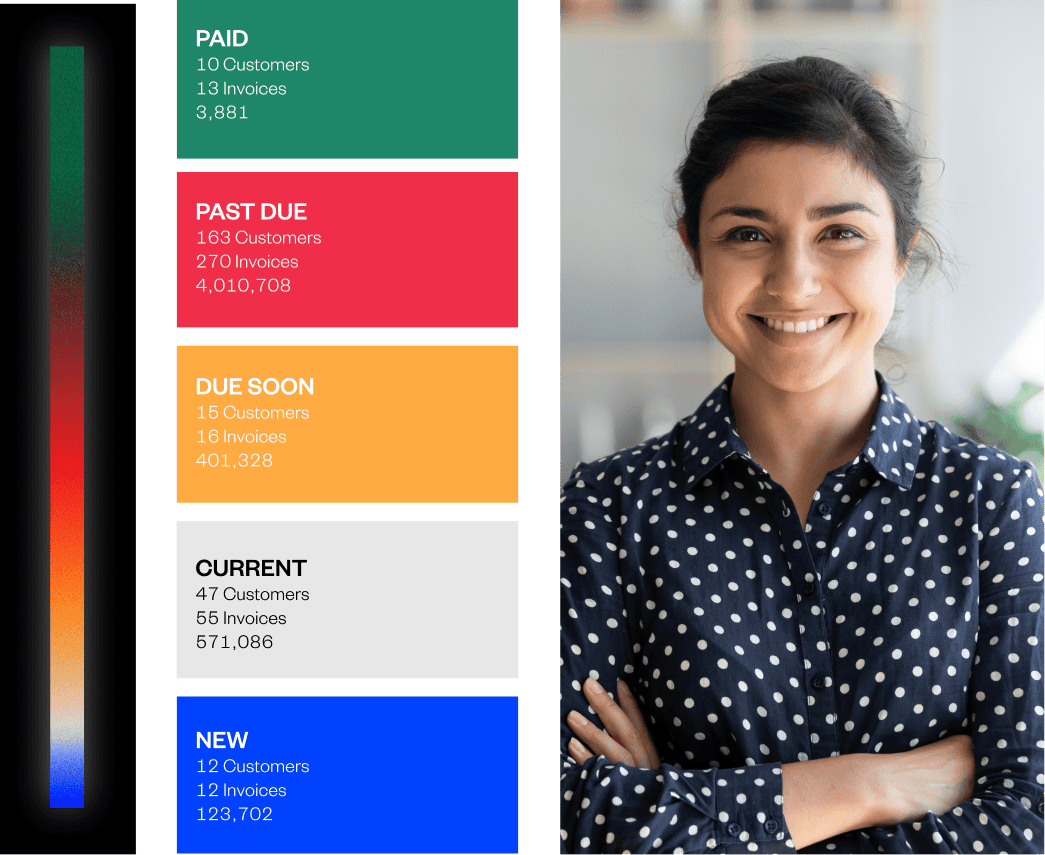 Product image_AR management_AR Balance