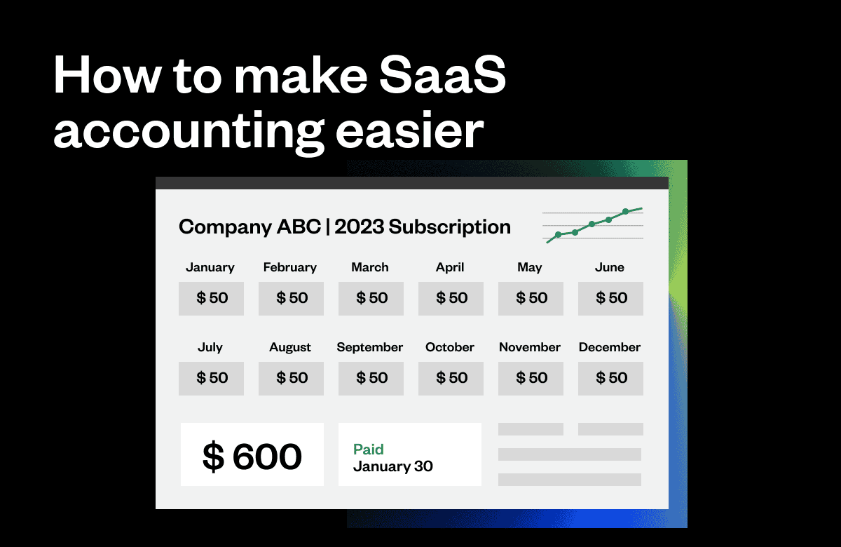 Blog Cover_SaaS Finances