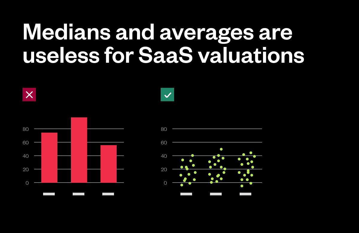 Blog Cover_How to Interpret Comps When Valuing Your SaaS Company