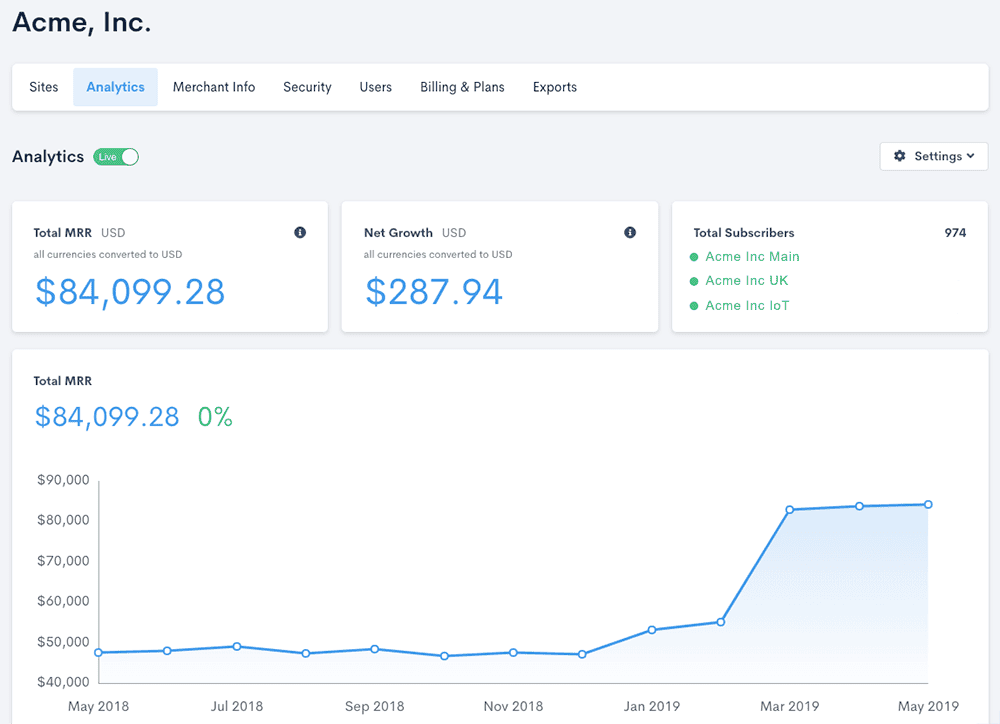 chargify-cross-site-analytics-main2