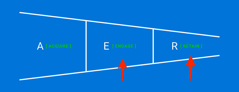 customer-success-engage-retain
