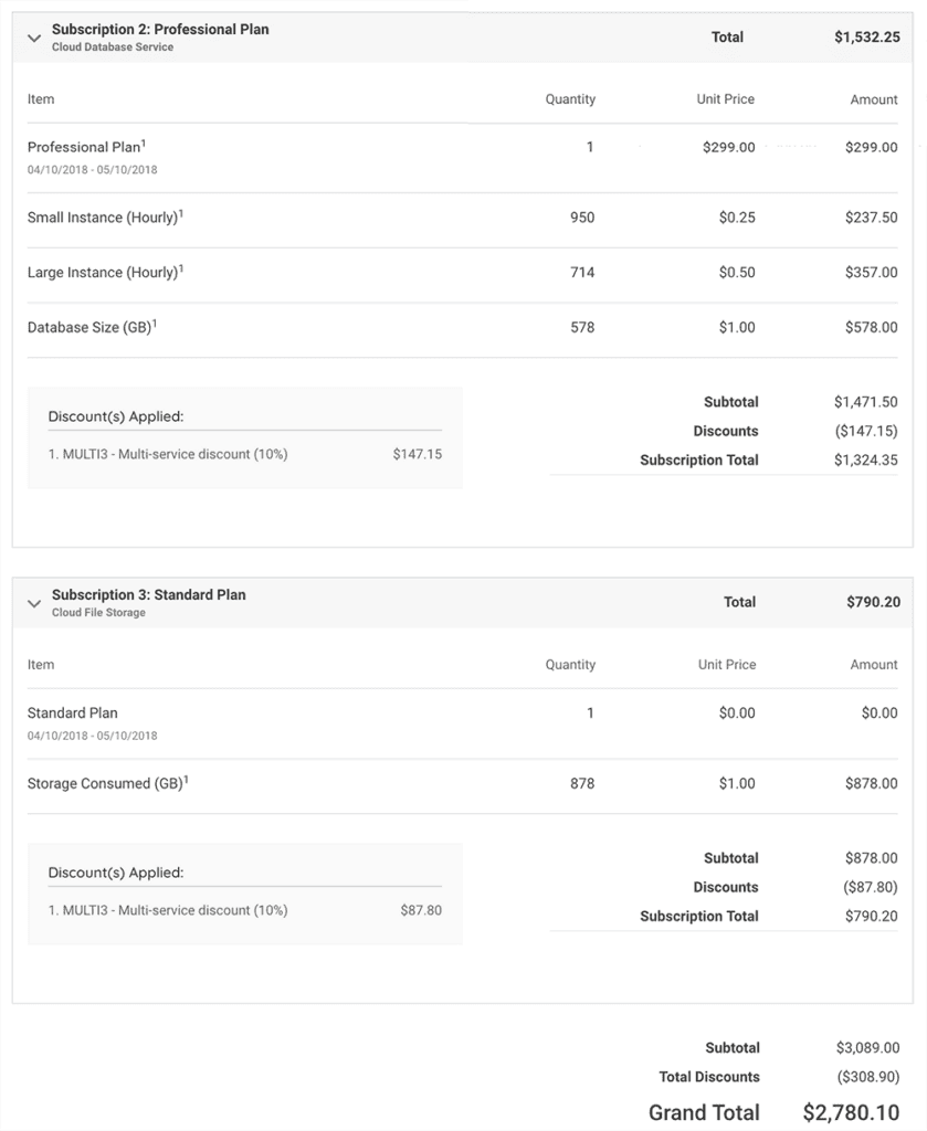 expanded-consolidated-invoice-maxio