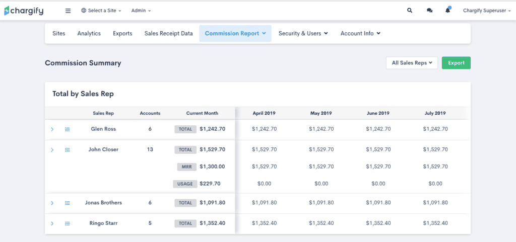 Sales Commission Calculator