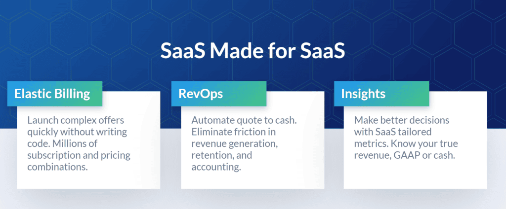 SaaS made for SaaS