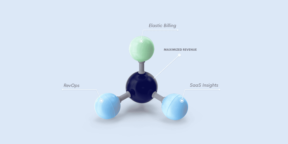 inline blog