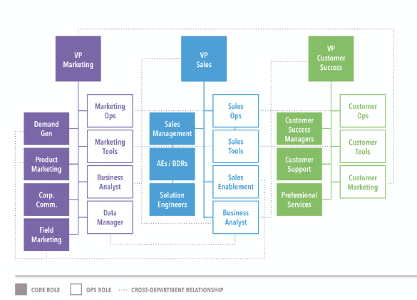 medium-companies