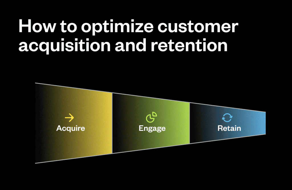 A funnel diagram illustrates customer processes: "Acquire" (yellow arrow), "Engage" (green graph), "Retain" (blue cycle). Background is black. Title reads: "How to optimize customer acquisition and retention."