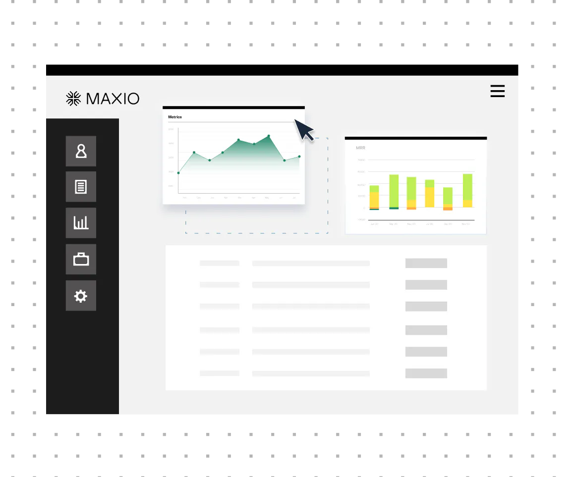 Maxio Features