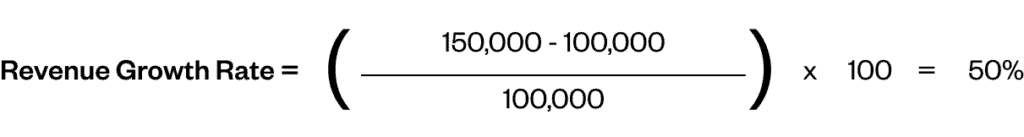 Revenue Growth Rate Example