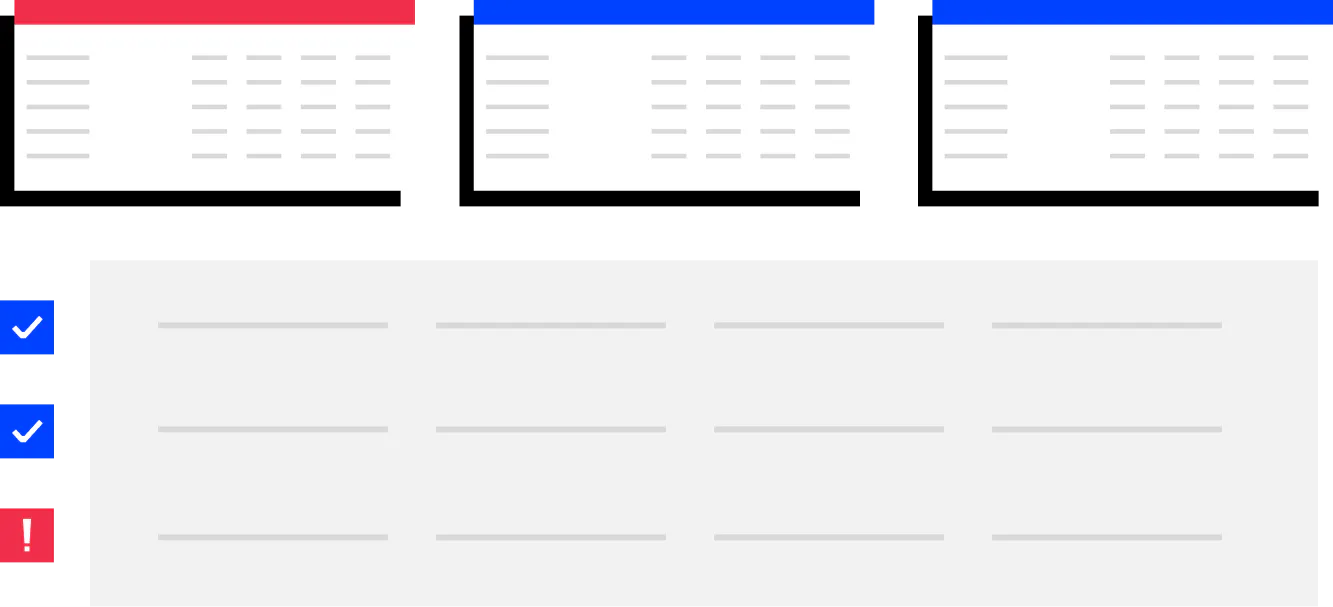 revenue schedules