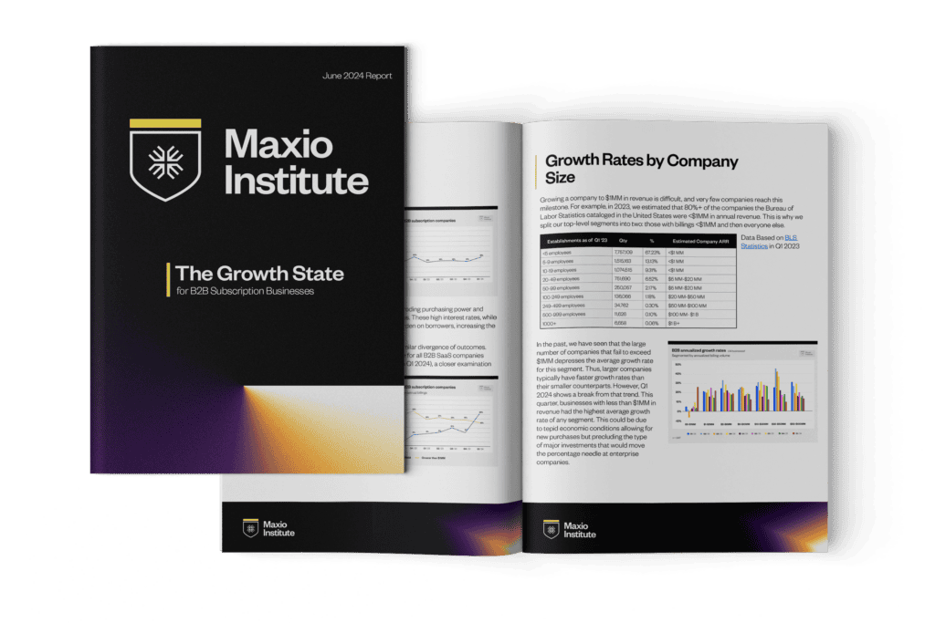 SaaS benchmark report - Maxio Institute growth state of B2B SaaS Q1 2024