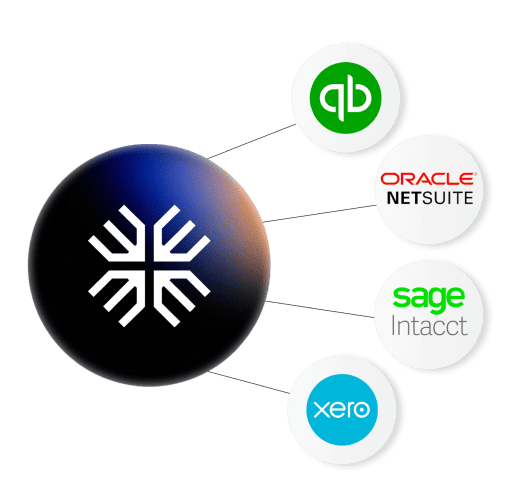 Maxio's general ledger integrations
