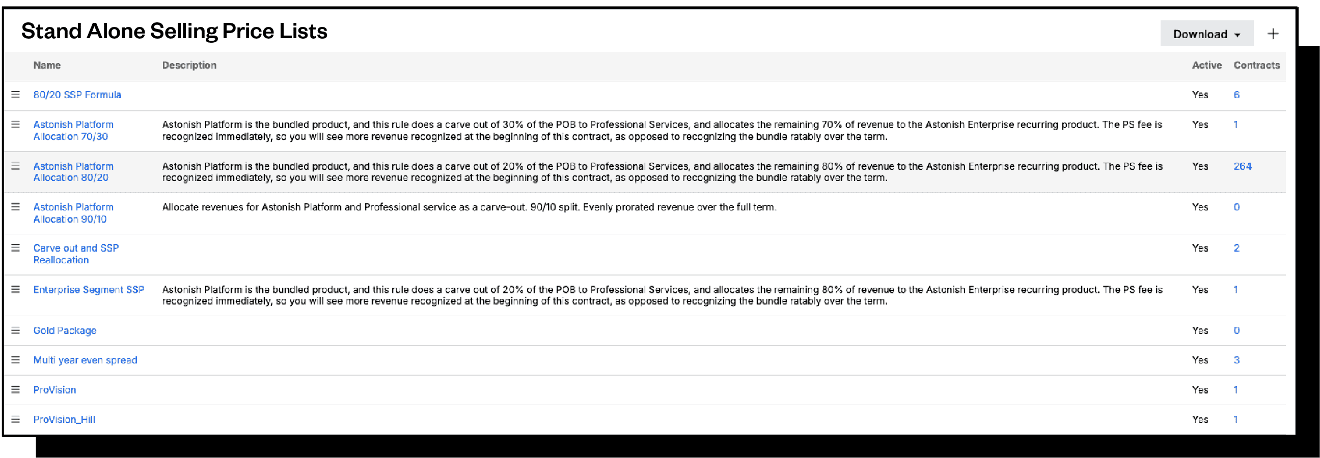 Maxio platform visual showing complex revenue scenarios and analytics.