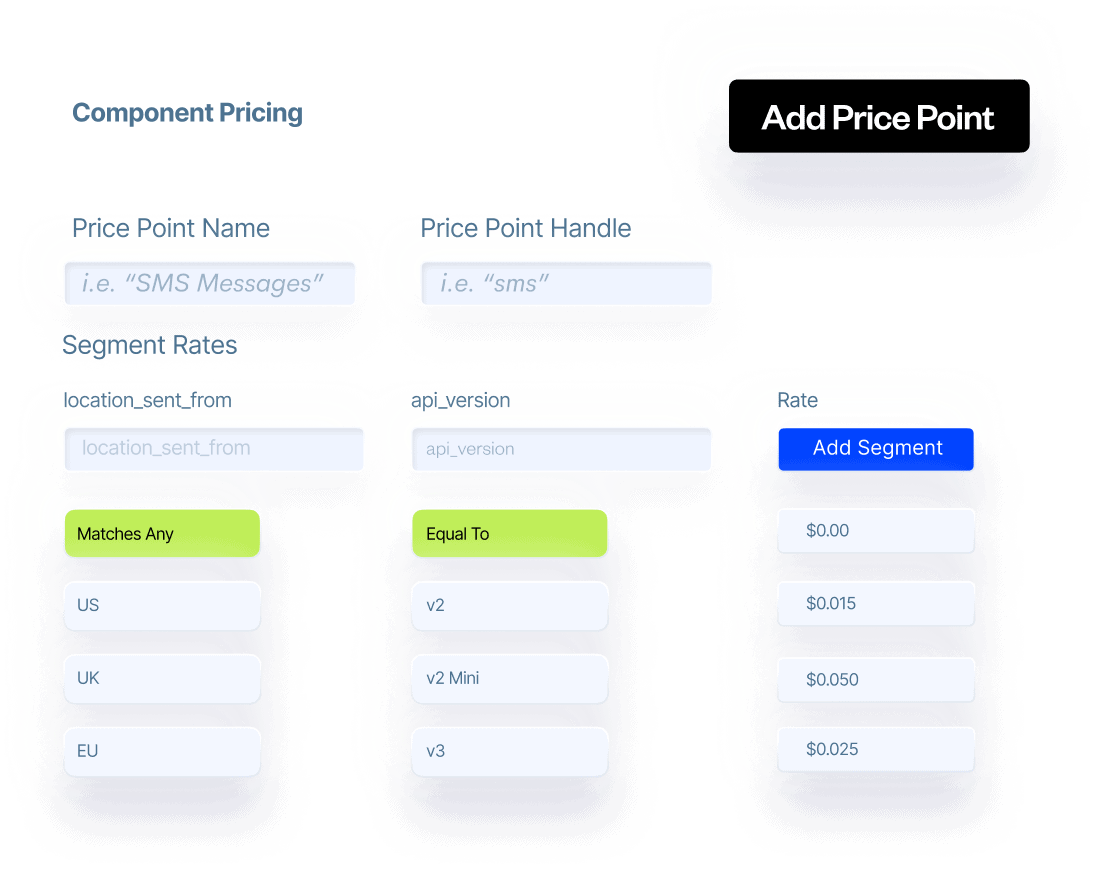 Multi attribute rating example for usage based billing. Allowing different prices for api requests based on their API version, v2, v2 mini, and v3