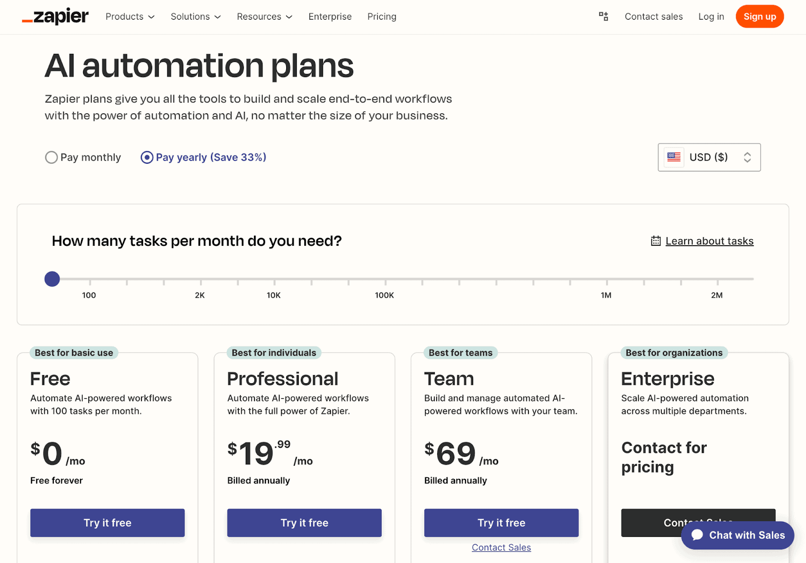 Zapier’s usage-based pricing plans