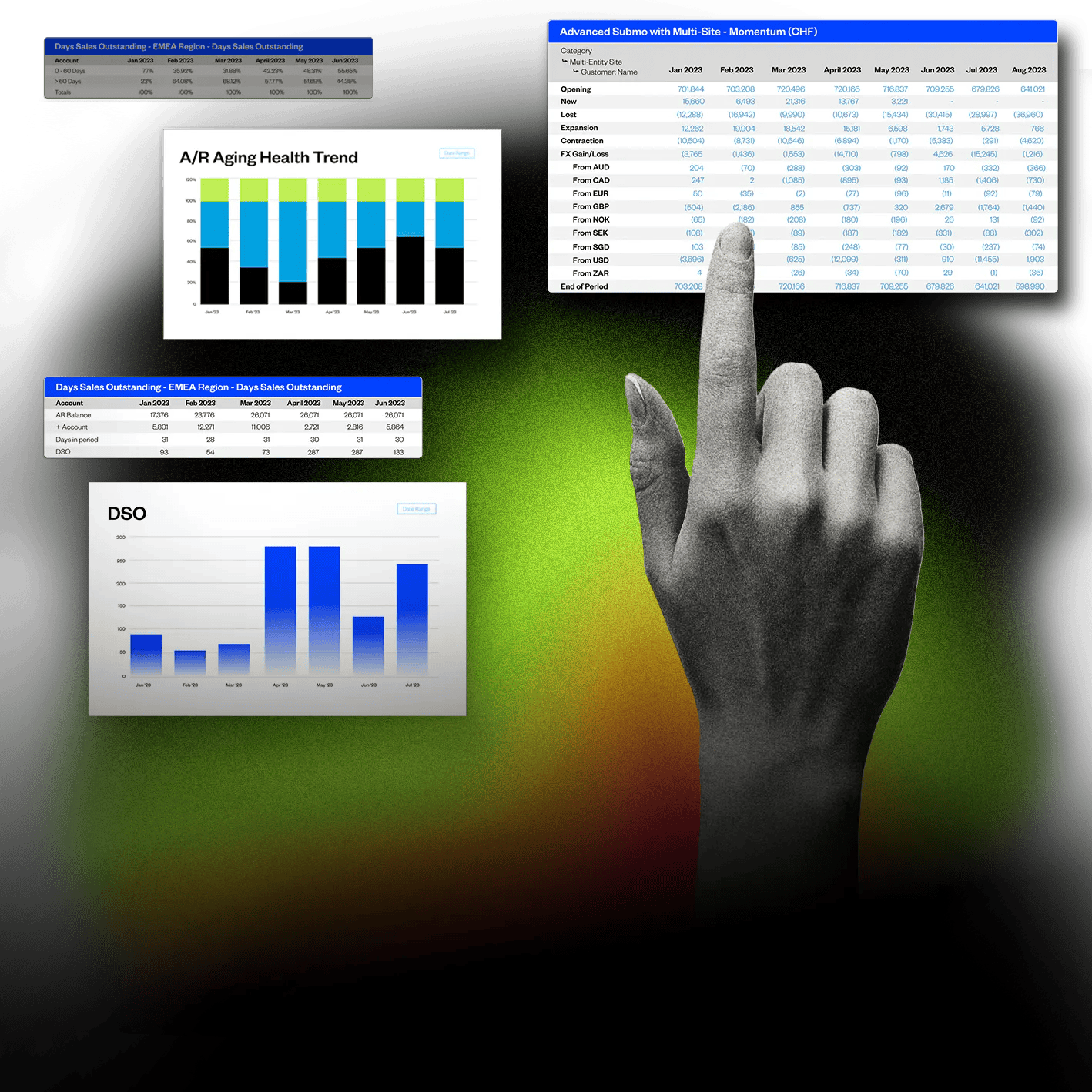 A mockup of the different financial and SaaS metrics reports available within Maxio