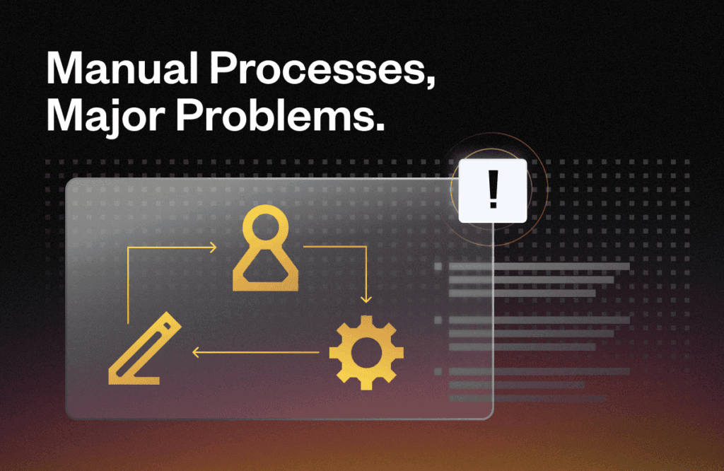 A diagram features a person icon, a ruler, and a gear connected by arrows, illustrating a cycle. Text reads: "Manual Processes, Major Problems." An exclamation mark appears in a speech bubble.