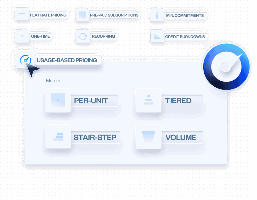 A mockup of different billing scenarios available within Maxio