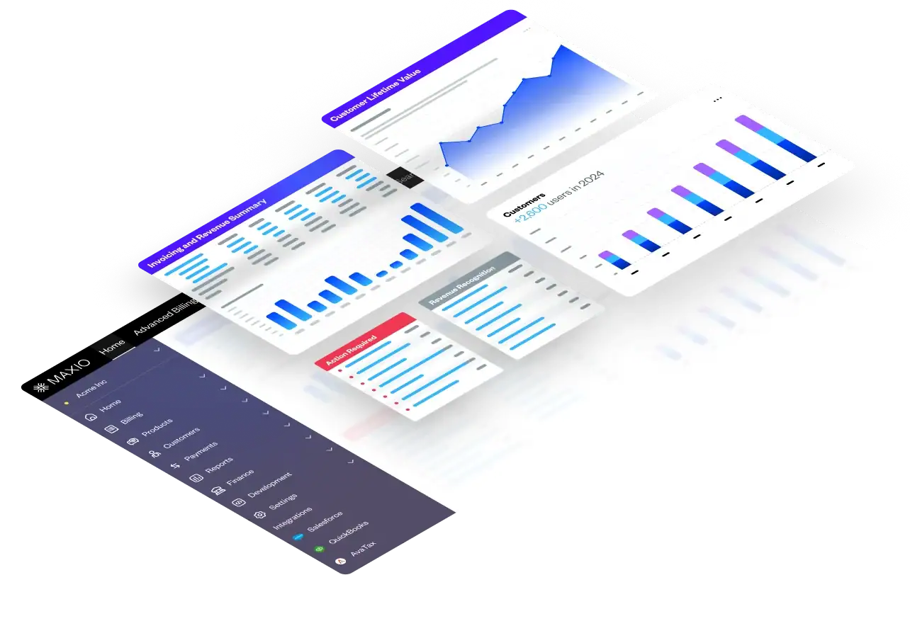 SaaS Forecasting Template SaaS Forecasting Template