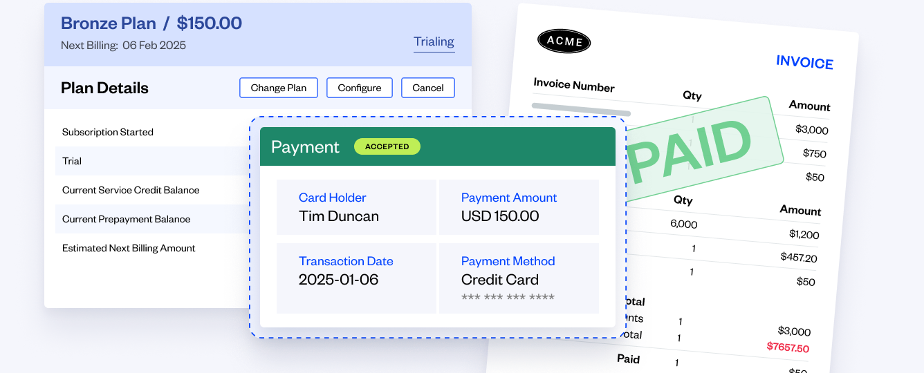 Automated billing & invoicing