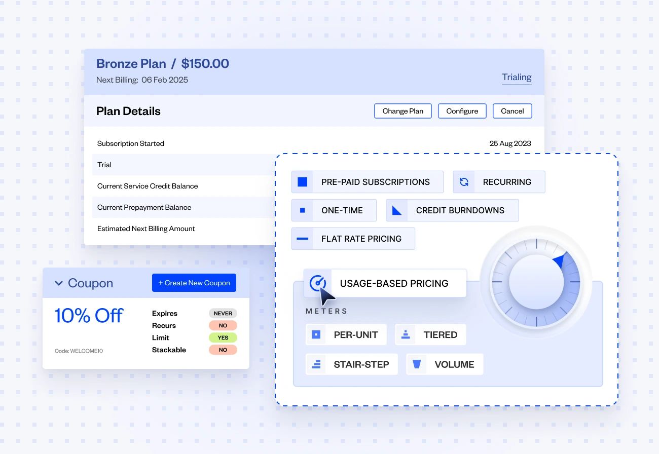 Fully configurable pricing options