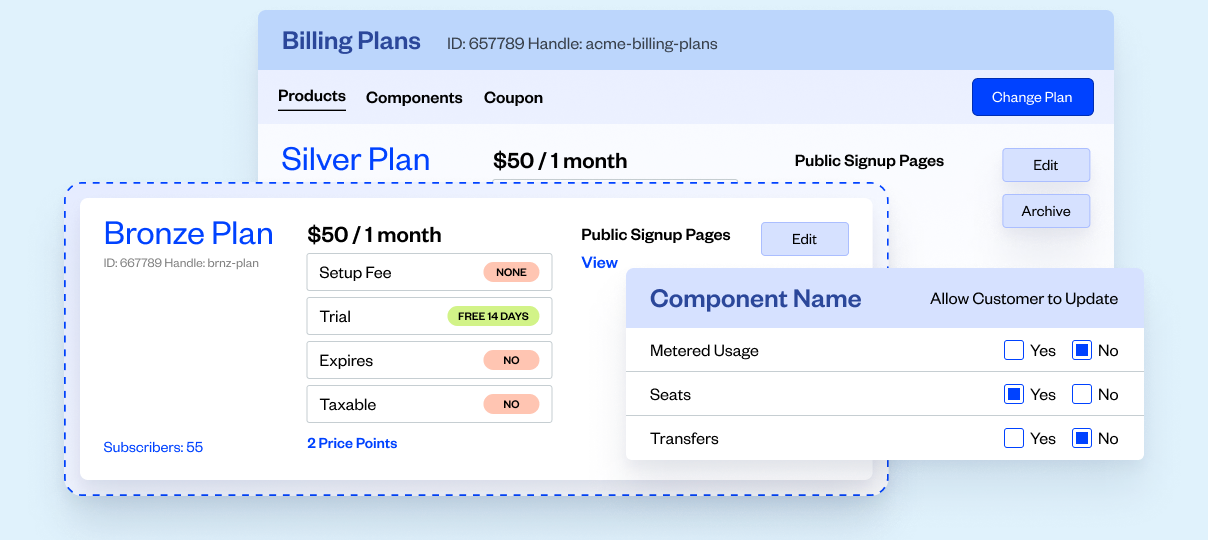 Self-service subscription management