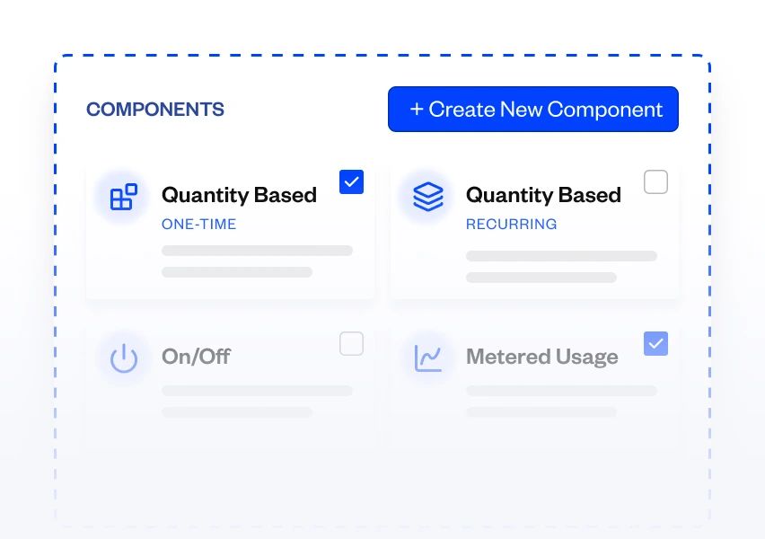 Automate metering and billing