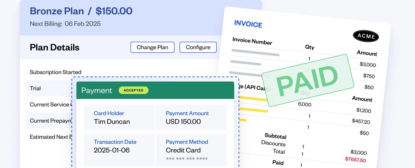 Automate your billing and invoicing workflows