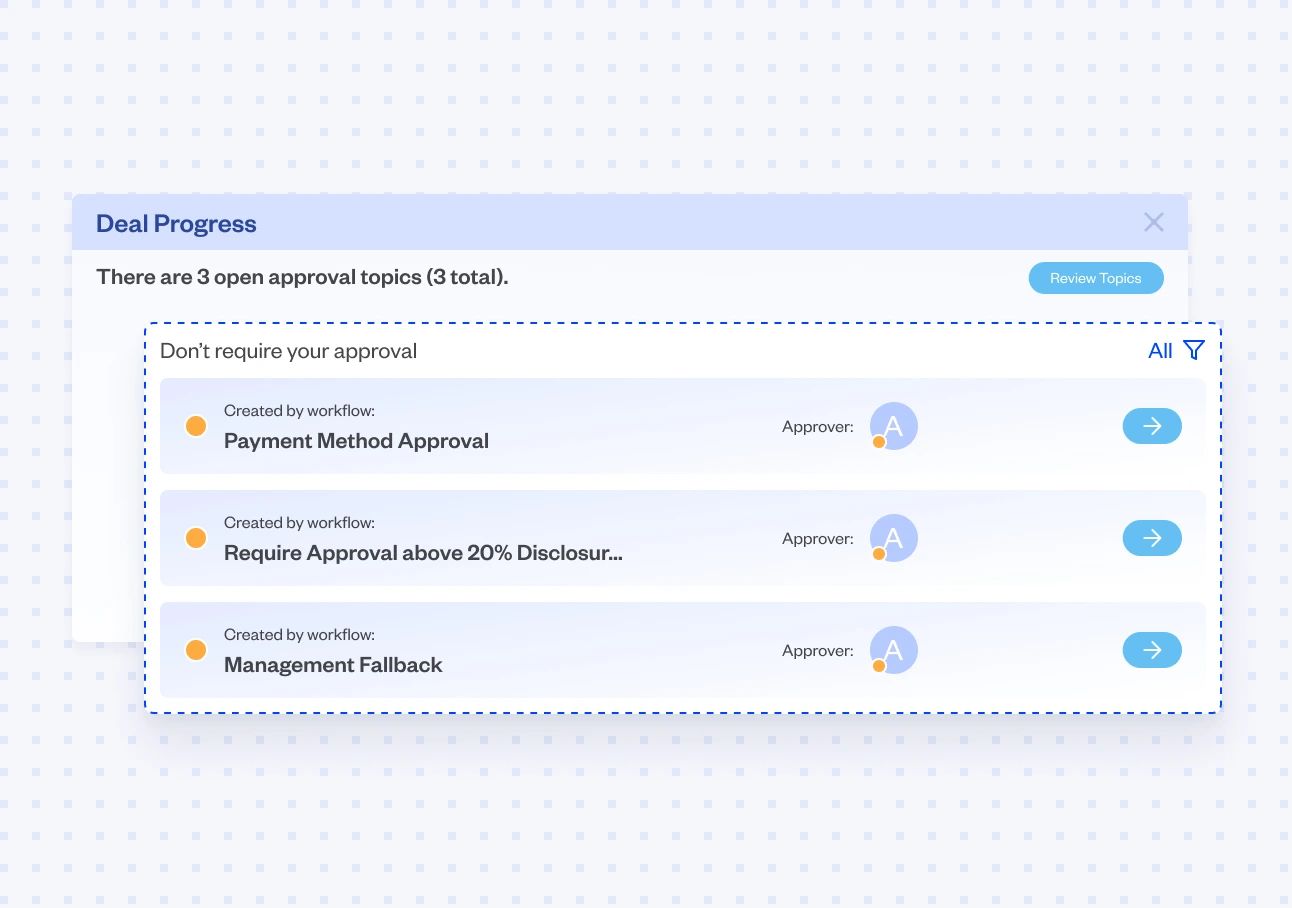 Automated approval workflows