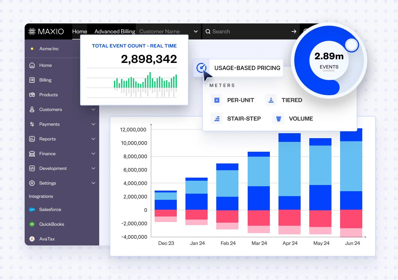 Capture usage data in real time