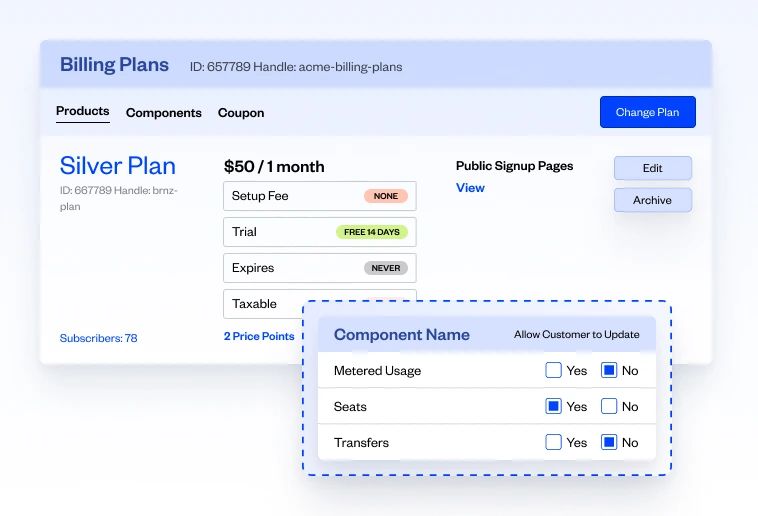 Customize subscription models
