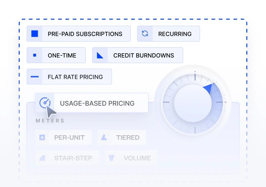 Define your pricing model