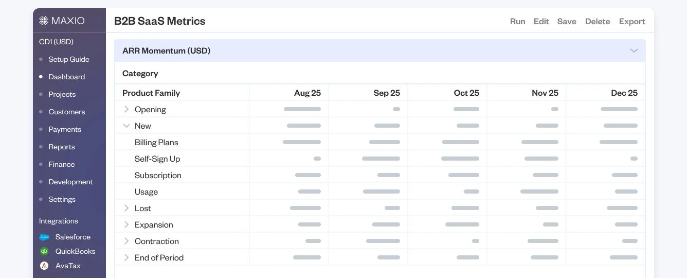 Easy data visualization and business intelligence