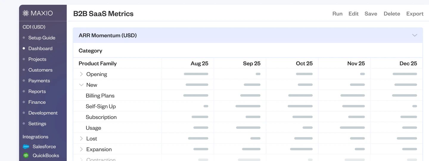 Easy data visualization and business intelligence