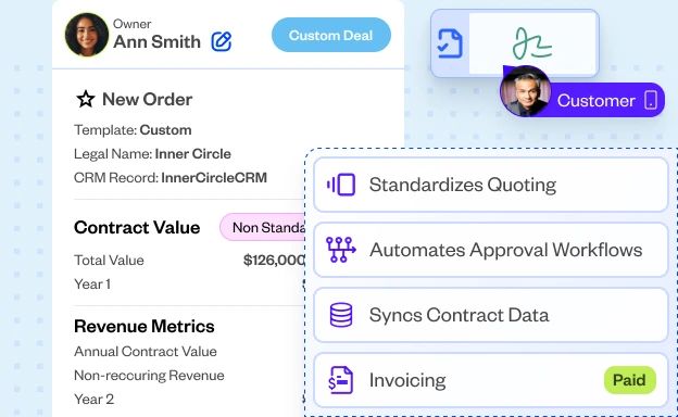 Faster sales cycles and fewer errors